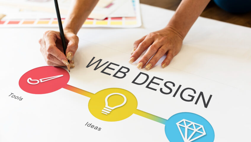 Website design |Website Development | SEO in Lafayette